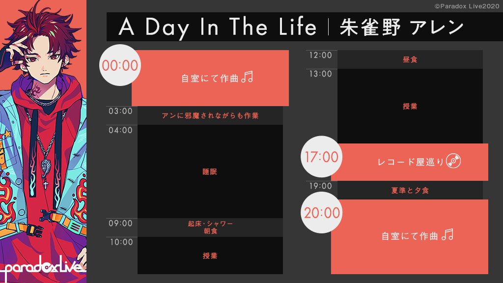 『パラライ』キャラたちのとある1日のスケジュール公開中！BAE・朱雀野アレンは7時間作曲に没頭