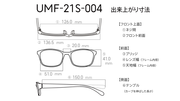 JINSポケモンモデル　カントー地方モデル　UMF-21S-004