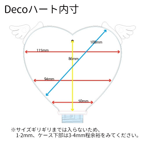 ノンキャラオリジナル Decoハート はじめてのDecoハートセット