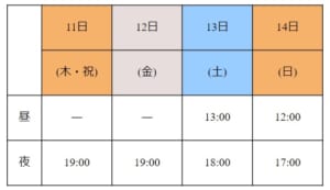 「最遊記歌劇伝－Sunrise－」大阪公演スケジュール