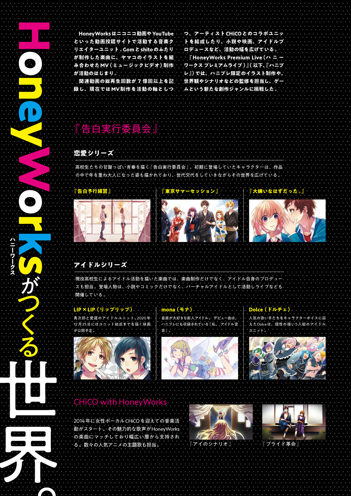 「HoneyWorks Premium Live スタートブック」内容