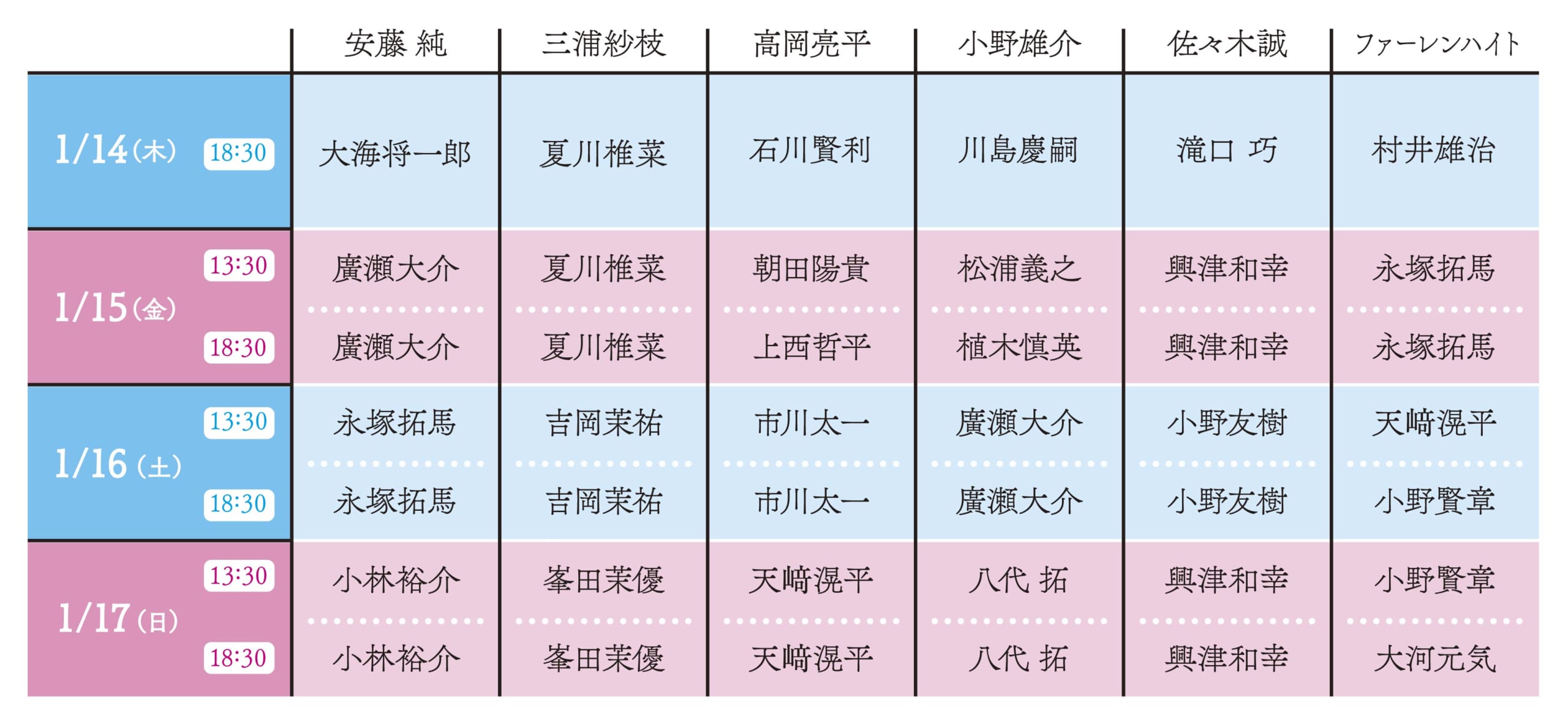 朗読劇「彼女が好きなものはホモであって僕ではない」公演日程