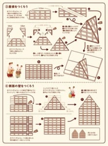 「シルバニアファミリーのみんなとチョコのおうちを作ろう!」おうちレシピ2