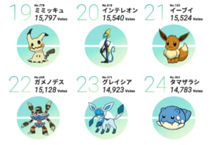 ポケモン投票企画「#キミにきめた」19位〜24位