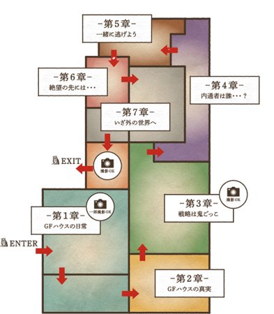 体験ミュージアム『約束のネバーランド』 GFハウス脱獄編　会場MAP