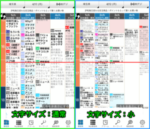 「テレビ番組表」番組表文字サイズ変更時