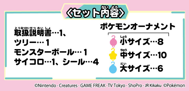 ポケットモンスター ゆめキラ☆ぐらぐらツリー　セット内容