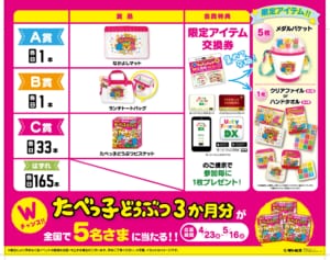 「たべっ子どうぶつの日」メダルガラポン　景品