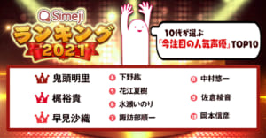 10代が選ぶ 「今注目の人気声優 TOP10」