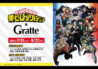 僕のヒーローアカデミア×Gratte