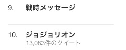 「ジョジョリオン」Twitterトレンド入り