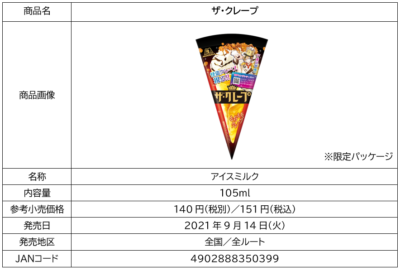 「ザ・クレープ」商品情報