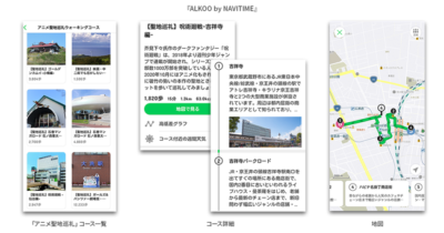 「ALKOO by NAVITIME」ウォーキングコース例