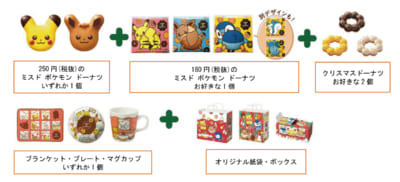 misdo Pokémon「ことしもいっしょコレクション」ドーナツセット