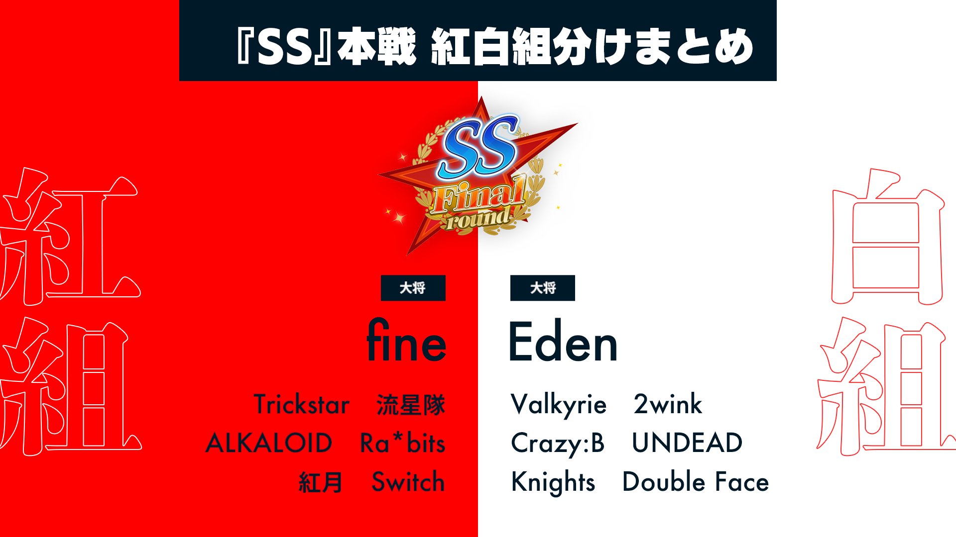 「あんさんぶるスターズ！！」SS本戦の大型イベント 紅白メンバー