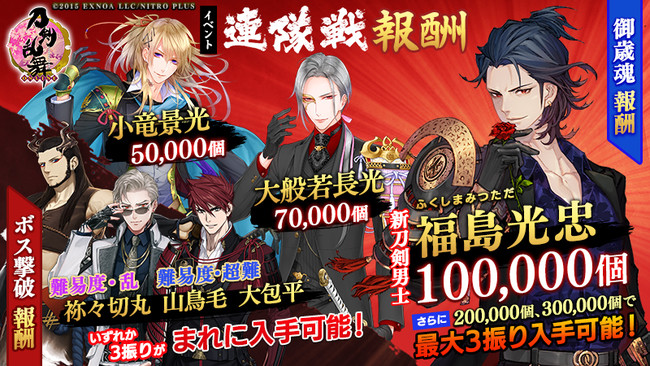 「刀剣乱舞」イベント「連隊戦」報酬