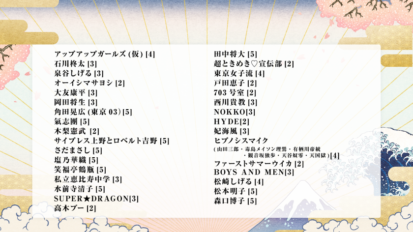 「第5回 ももいろ歌合戦 〜 届け！希望の彼方へ 〜」出場者