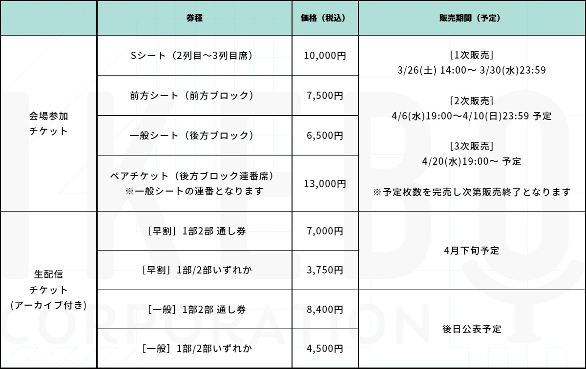 「ようこそ妄想営業部へ♥Season4」チケット情報