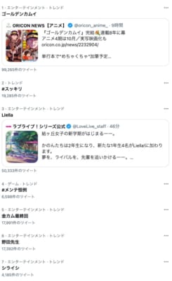 「ゴールデンカムイ」Twitterトレンド入り