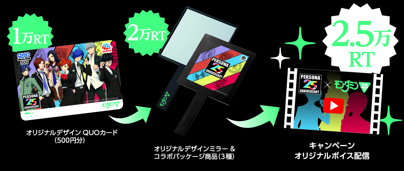 「ペルソナ25周年×モンダミン35周年　お口の健康を守ろう！キャンペーン」Twitterキャンペーン