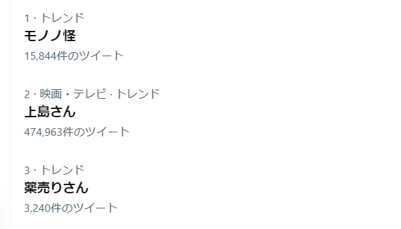 「モノノ怪」「薬売りさん」がTwitterにてトレンド入り