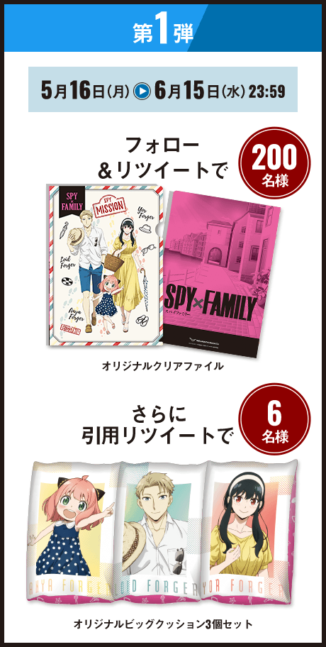 Twitterで応募キャンペーン・グッズ第1弾