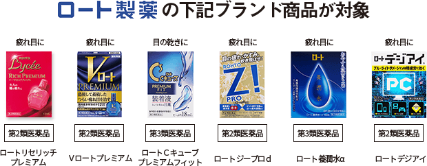 「SPY×FAMILY 特別MISSION 家族で季節対策キャンペーン」店頭プレゼント：第3弾の対象商品