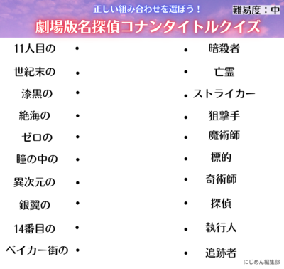 劇場版「名探偵コナン」作品名クイズ中