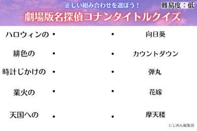 劇場版「名探偵コナン」作品名クイズ低