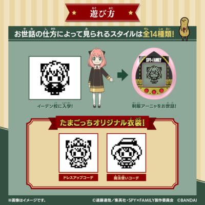 「SPY×FAMILY TAMAGOTCHI」遊び方