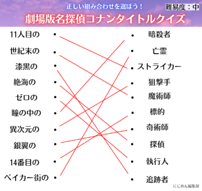 劇場版「名探偵コナン」作品名クイズ中解答