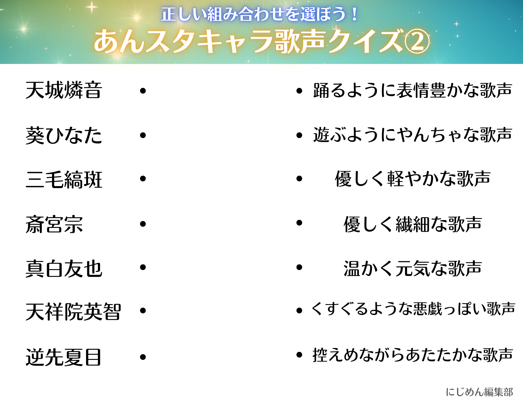 「あんスタ」キャラ歌声クイズ②