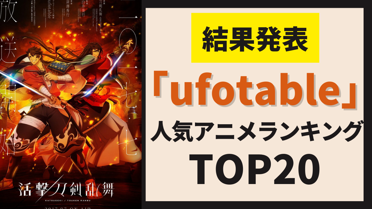 「ufotable」人気アニメランキングTOP20！「鬼滅の刃」「活撃 刀剣乱舞」など人気作品が集結