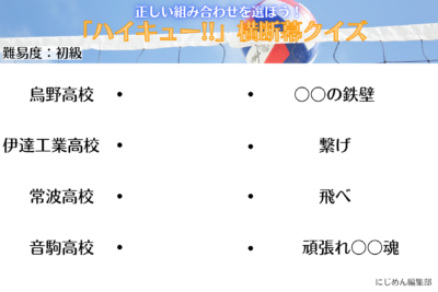 「ハイキュー!!横断幕クイズ」初級