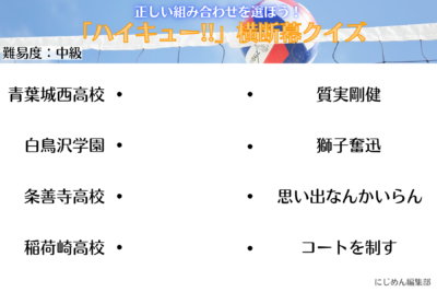 「ハイキュー!!横断幕クイズ」中級