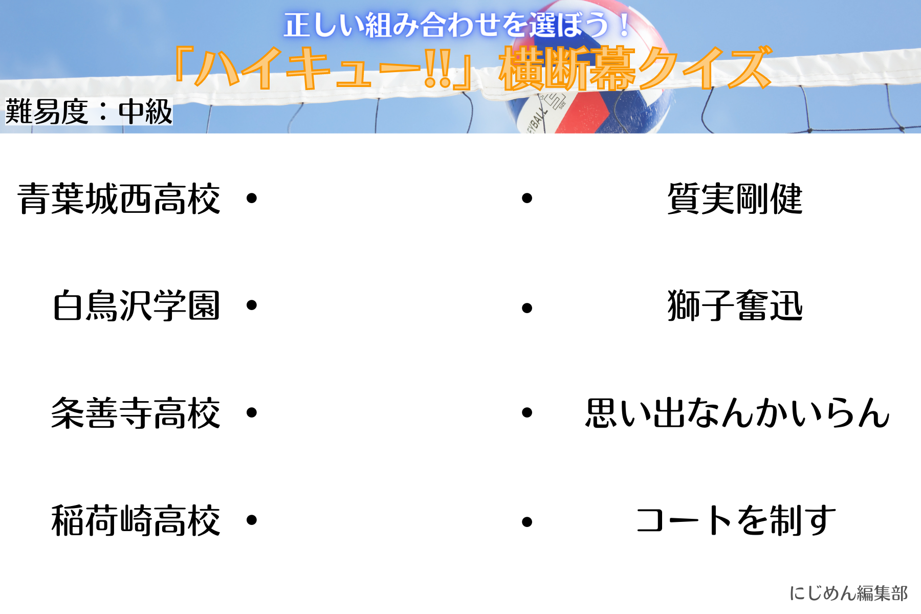 「ハイキュー!!横断幕クイズ」中級