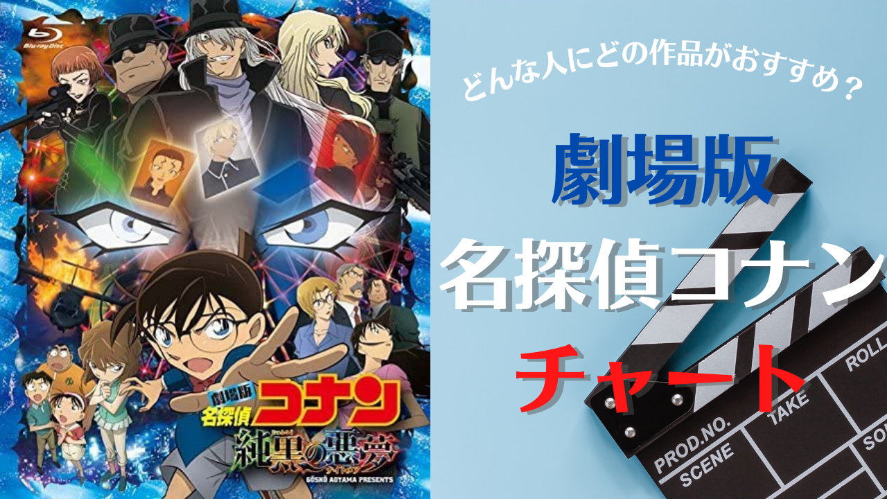 劇場版「名探偵コナン」チャート！ラブコメ・大人向けなど…見たい作品が一目瞭然！