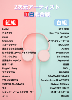 2次元アイドル・歌手しか登場しない“オタクの理想の紅白歌合戦”