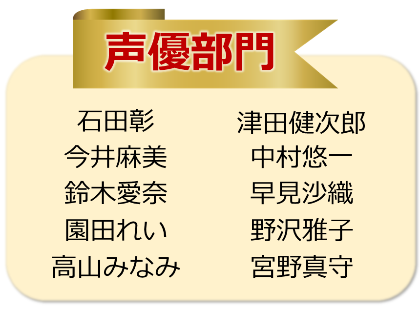 「あなたが選ぶ 欲しい家電ボイスランキング」中間発表：声優部門