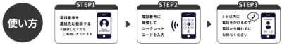 「2023年37card年賀状」使い方