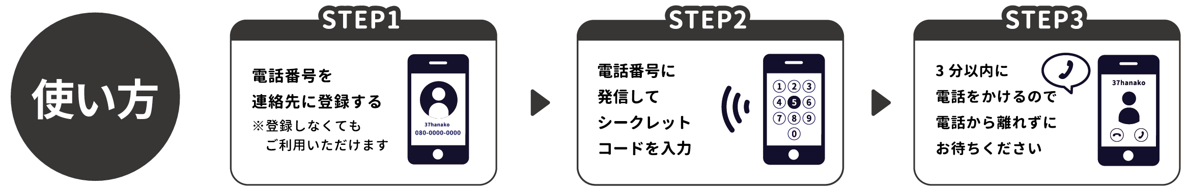 「2023年37card年賀状」使い方