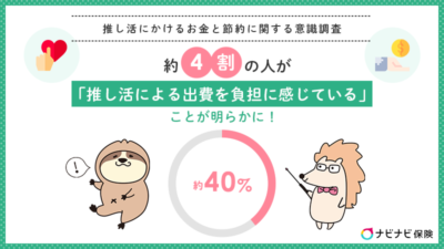 「推し活にかけるお金と節約に関する意識調査」