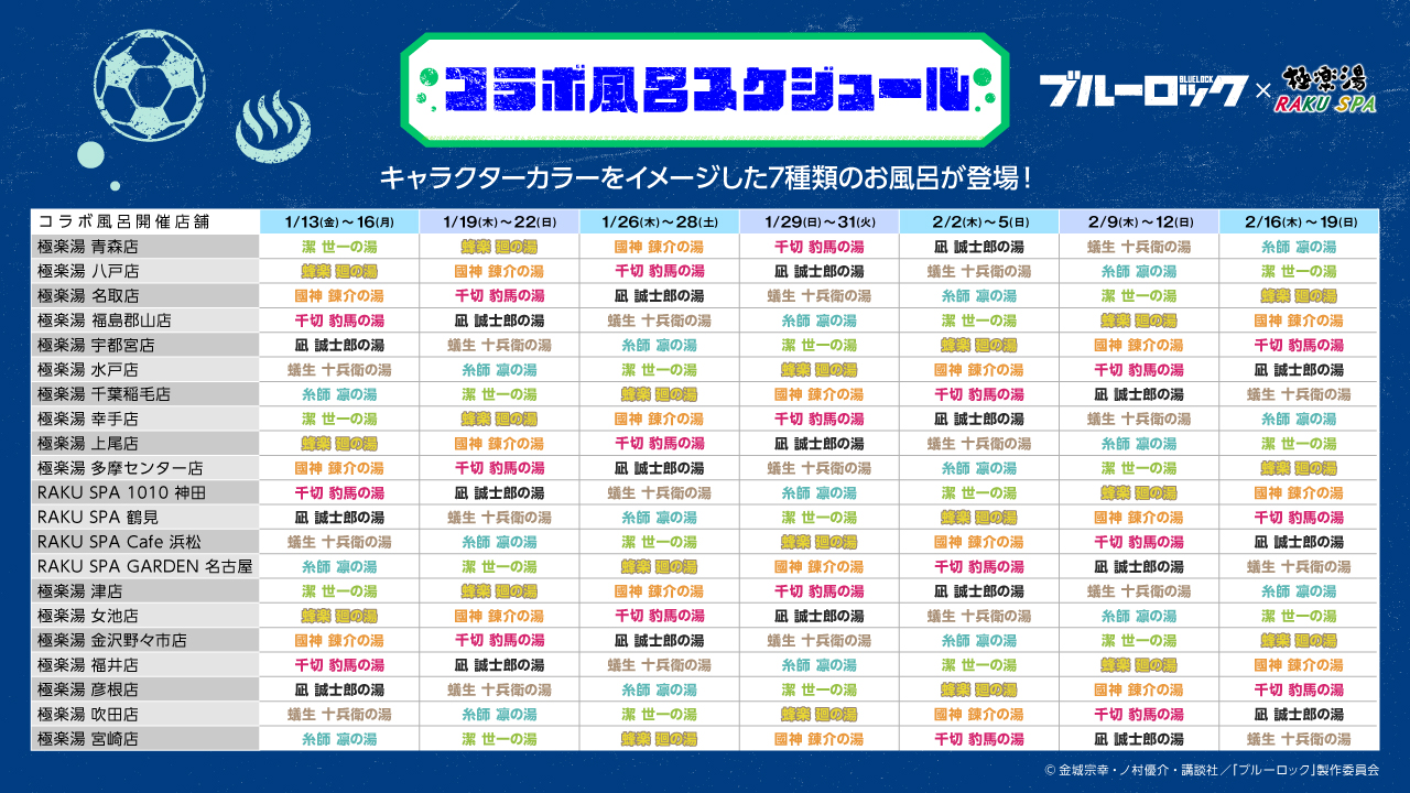 ブルーロック×極楽湯・RAKU SPAコラボ “エゴイストたちのふろロック”　コラボ風呂