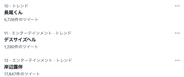 映画「岸辺露伴 ルーヴルへ行く」Twitterトレンド