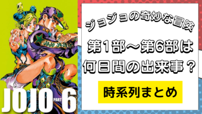 「ジョジョの奇妙な冒険」時系列まとめ