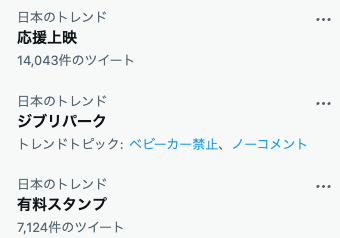 「ジブリパーク」Twitterトレンド