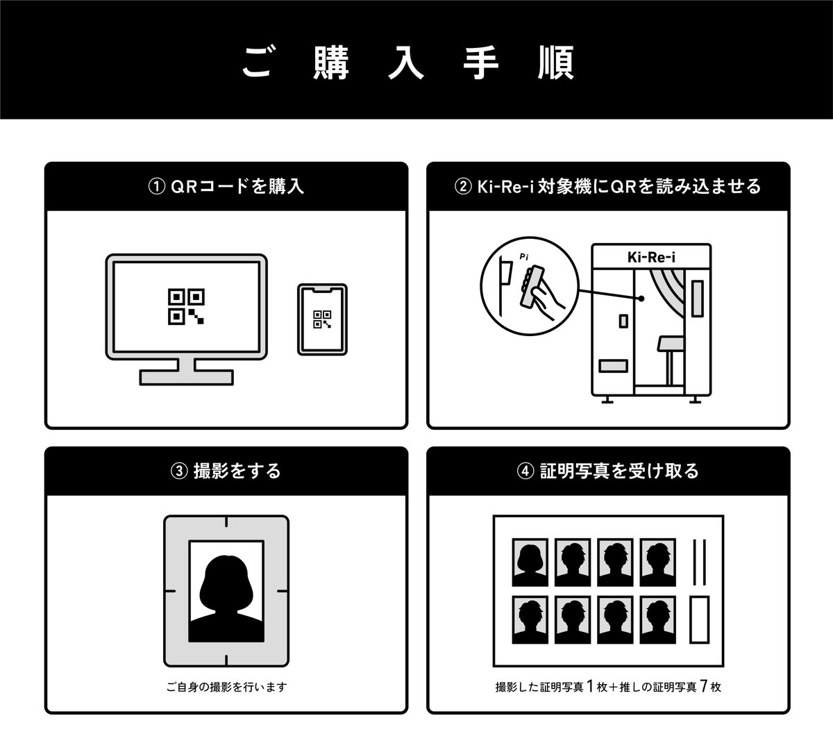 証明写真購入方法