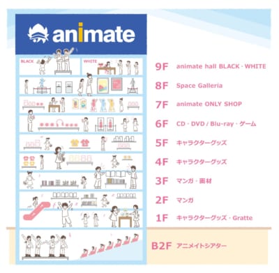 「アニメイト池袋本店」フロアマップ