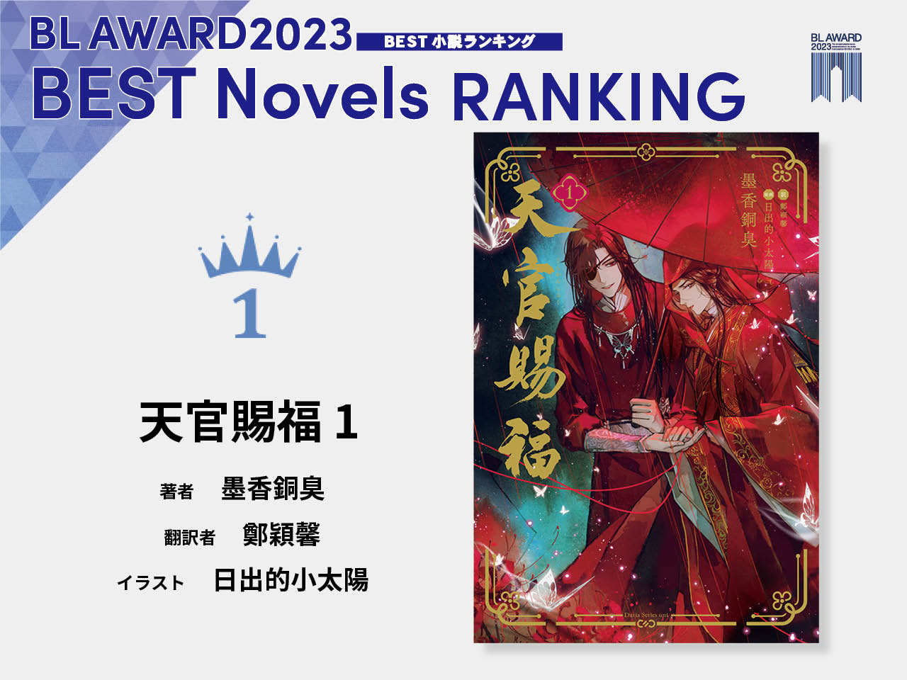 「BLアワード2023」BEST小説1位「天官賜福 1」墨香銅臭先生／イラスト：日出的小太陽先生／翻訳：鄭穎馨さん