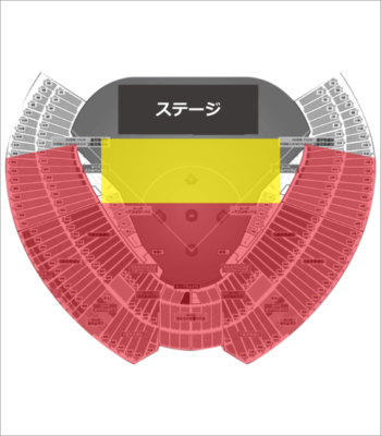 ビックカメラによる会場別・双眼鏡倍率の選び方 ベルーナドーム